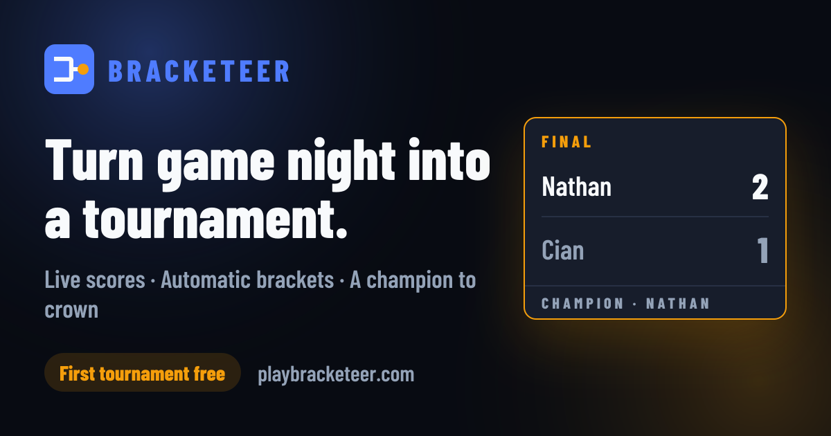 I built a knockout tournament web app for game nights